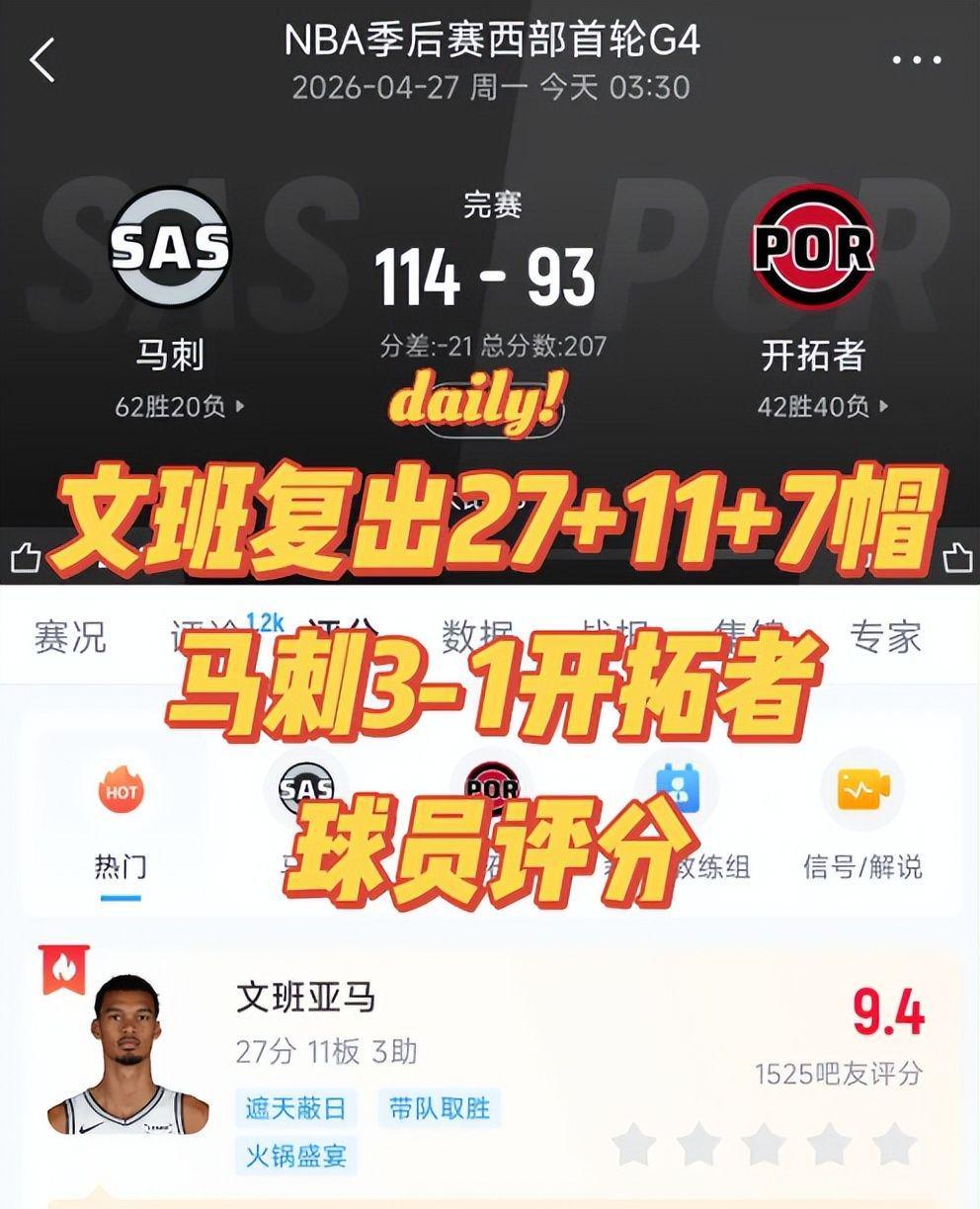 网页版登录-一场114:93让4队笑不出来!联盟第一瑟瑟发抖,湖人没有压力了